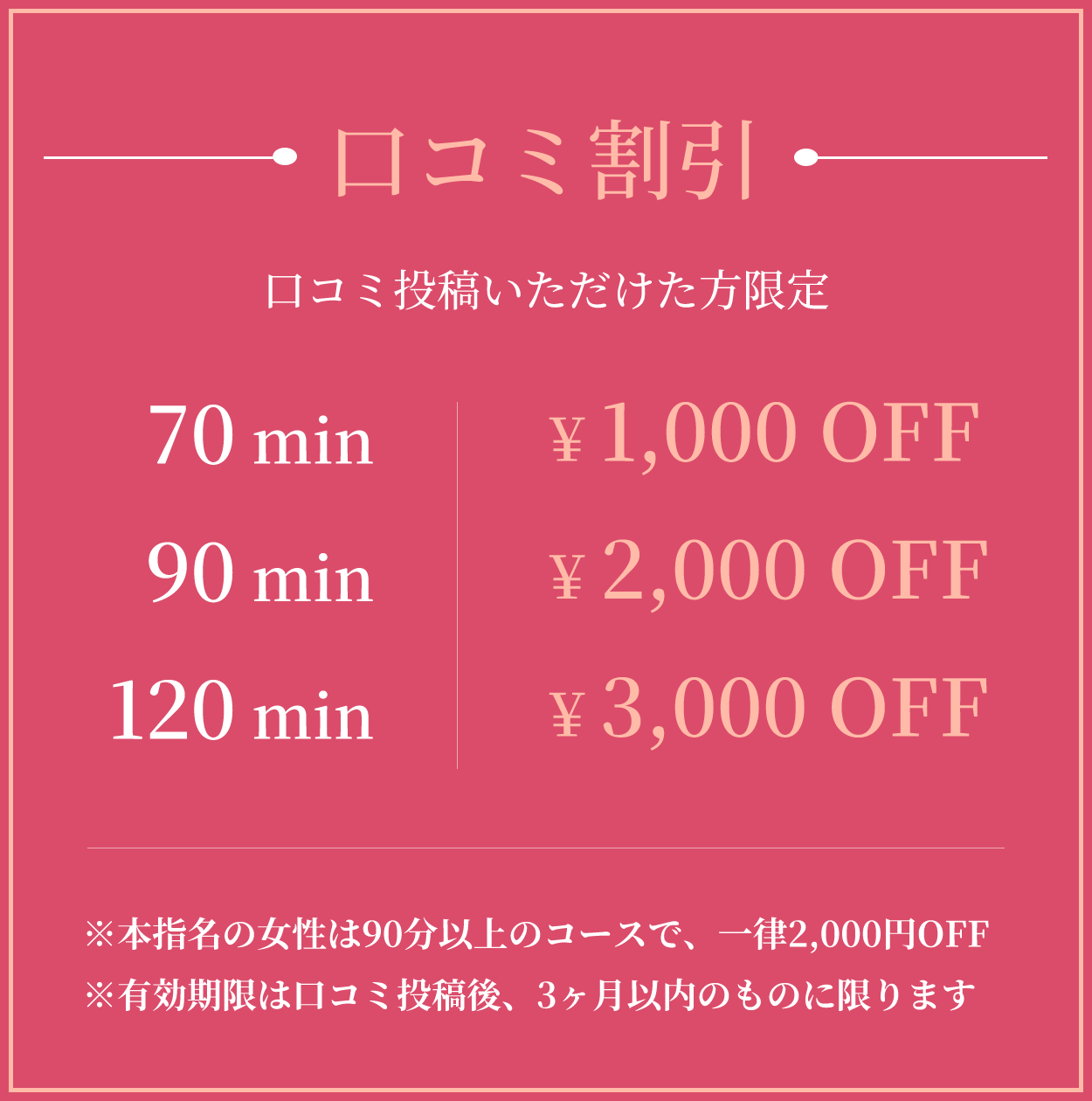 口コミ投稿割引