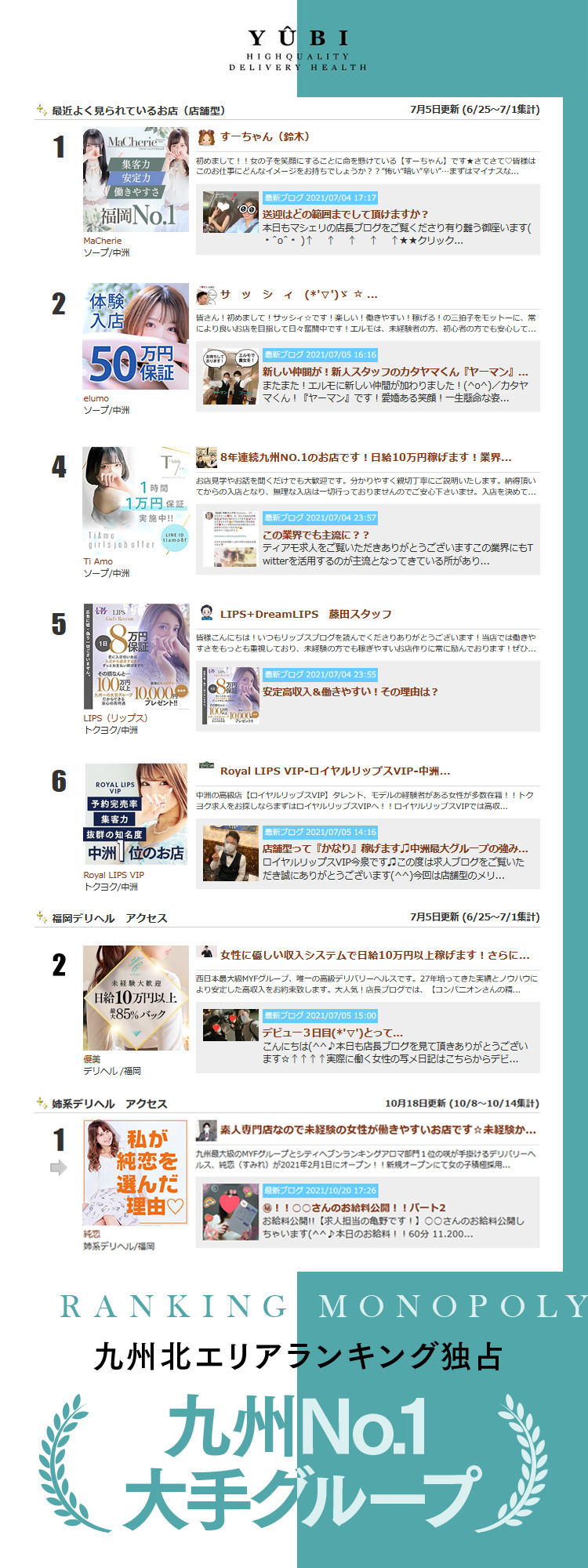 TOPクラスの集客力