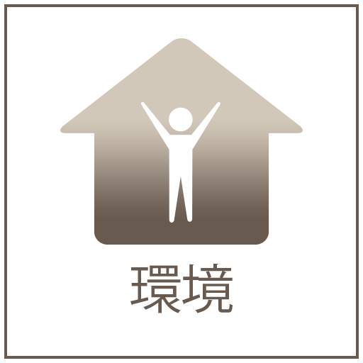 環境
